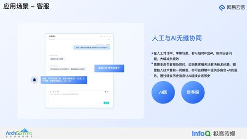 大模型賦能融合通信 網(wǎng)易云信在網(wǎng)絡(luò)安全開發(fā)中的創(chuàng)新實(shí)踐